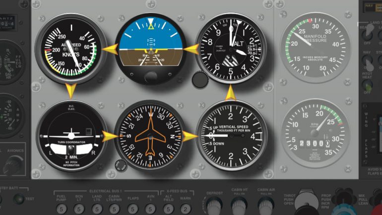 The scan: why instrument flying is an art, not a science : Air Facts ...