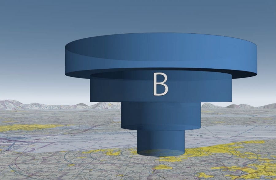 Skyward's Drone Airspace Map: 5 Frequently Asked Questions